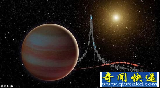 据最新发现:褐矮星大气层可能有生命存在?