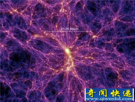 科学家发现“宇宙是一块海绵”,竟像被人设计好的一样