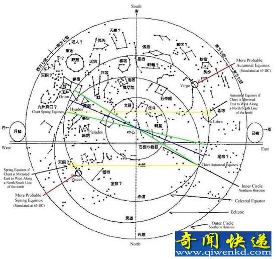 3个神秘的古老地图,1.2亿年前就存在“创世者地图”?
