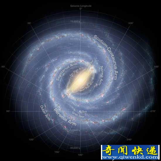 科学家找到了第二个地球 并且相似度达到98%!