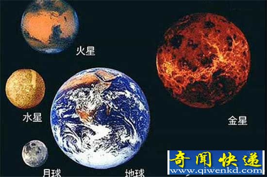 太阳在宇宙中究竟有多小?这11张图告诉你答案