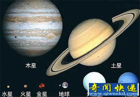 太阳在宇宙中究竟有多小?这11张图告诉你答案