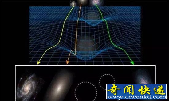新的星系引力理论得到实证 暗物质说或将被颠覆