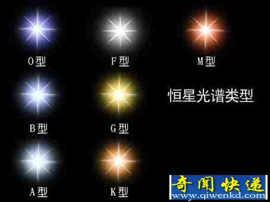 英接收罕见恒星光脉冲 或来自地球外生命