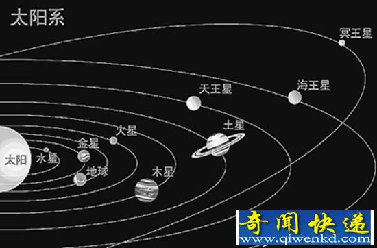 新视野号传回冥王星所有数据 冥王星其实很复杂