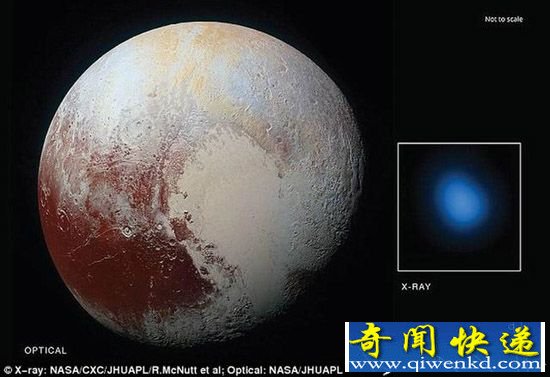 冥王星释放神秘射线 背后的真相竟然是?
