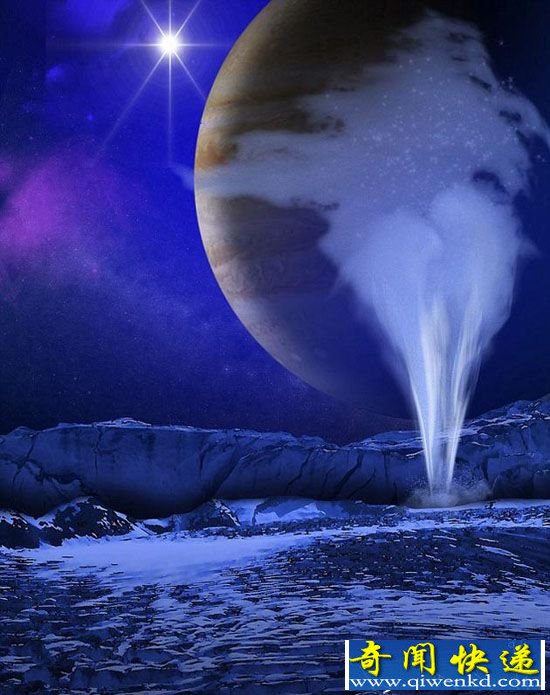 震惊NASA!木卫二或存在生命 喷出巨型水柱