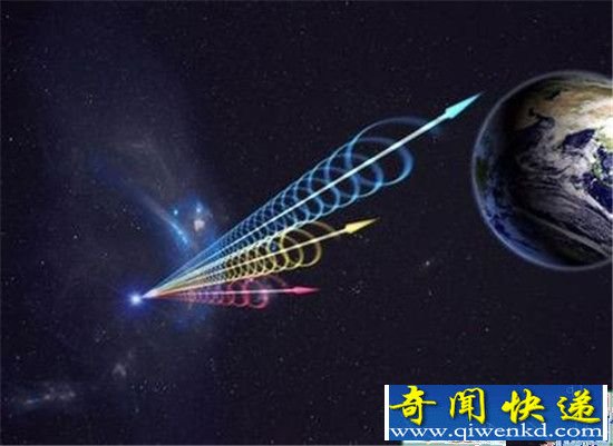 外星人向地球发射外星信号被破解 求救?