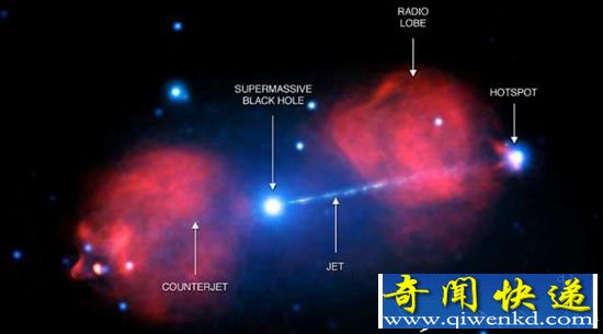 黑洞里面是什么?黑洞爆炸喷射能量束宛如地狱