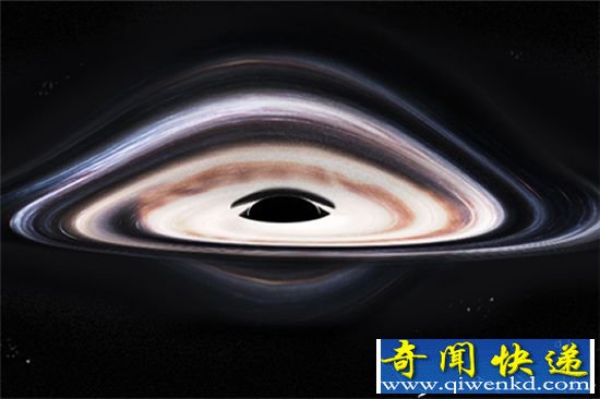 NASA发现超巨型黑洞 太阳质量的100亿倍