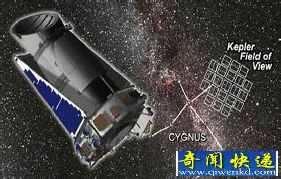 开普勒望远镜观测到许多陌生系外行星系统