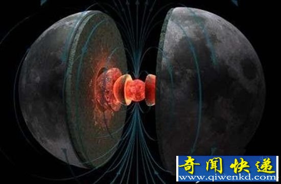 月球内核类似发电机 曾存在强于地球的磁场