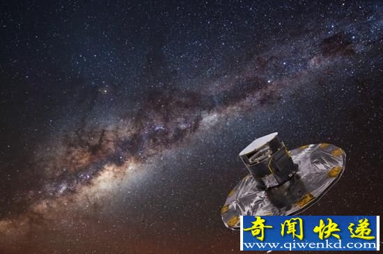 宇宙有多大?探测器带你寻找答案!