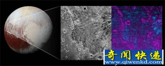冥王星上惊现巨型咬痕 竟是曾存在外星人留下的?