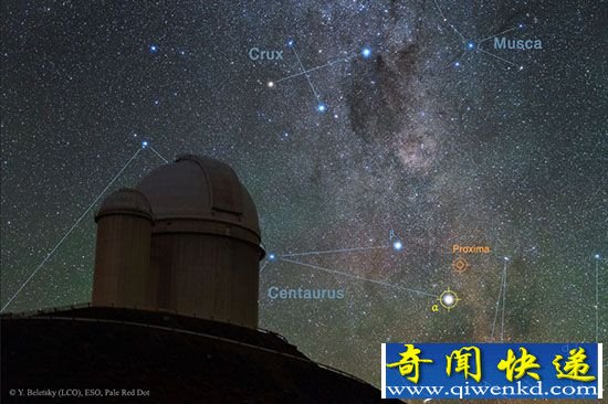 NASA发现最近4光年宜居星球 人类迁徙不是梦?
