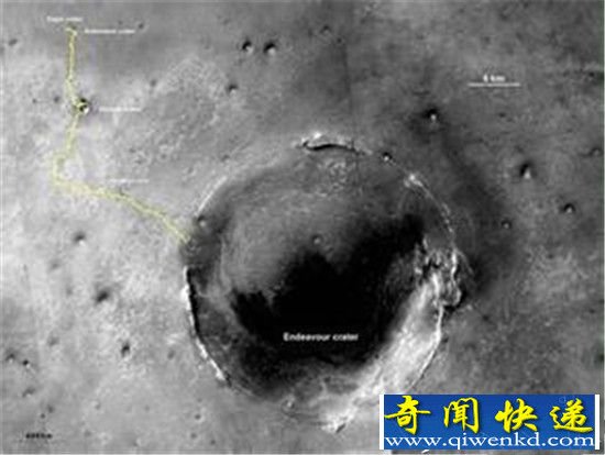 火星表面发现神秘脊线 远古大面积海洋随即曝光