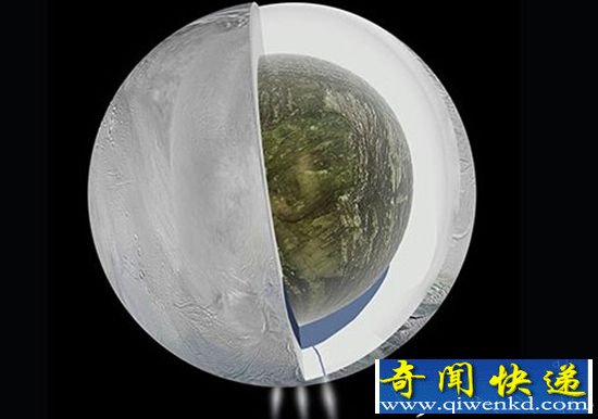 土卫二地下海洋新发现 可能有未知生物存在