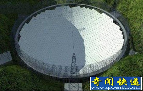 中国FAST射电望远镜即将使用 外星人或许被揭开!