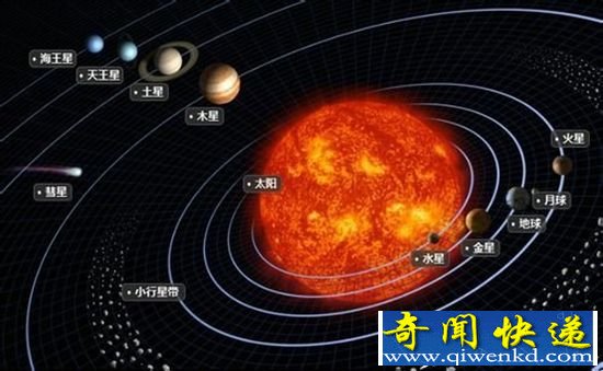 末日来临冰河时代重现 太阳是否要进入休眠期?