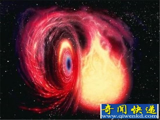 超级黑洞竟是形成时空之门的关键?震惊!