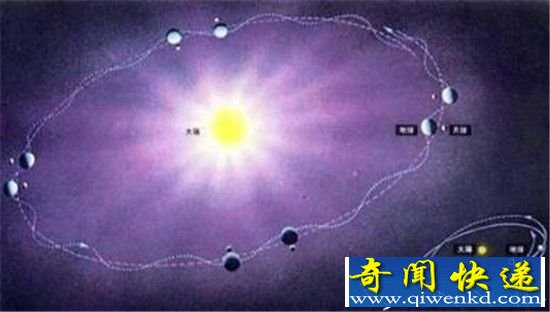 月球不是地球唯一守护神 人类拥有多颗准卫星