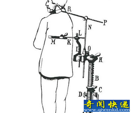 古代最奇葩发明盘点 男性贞操带造型帅呆了