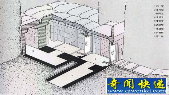 ��ʼ����40��δ��?����Ĺ��2100��û�ڶ�