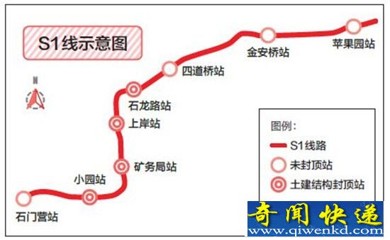 北京首列磁浮列车启运:零排放低噪音,不会脱轨侧翻