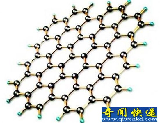 万能石墨烯又添新功能,有望用于发现癌症细胞