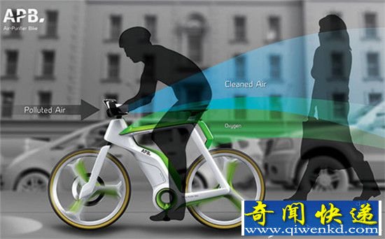 自行车自带空气净化功能:雾霾再大也不怕!