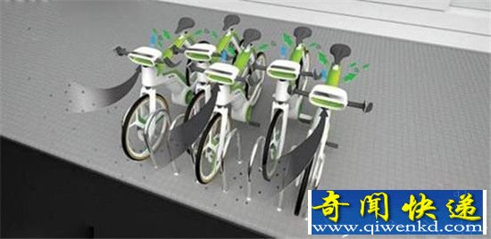 自行车自带空气净化功能:雾霾再大也不怕!