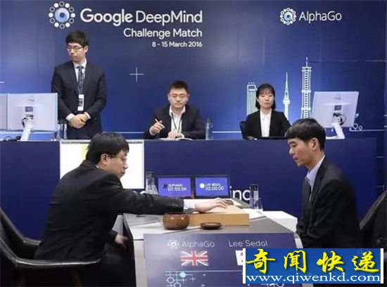 人工智能威胁到人类?Master横扫中日韩围棋高手