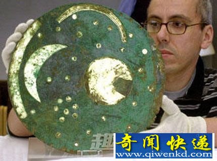 星象盘