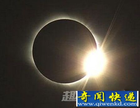 星象盘预测