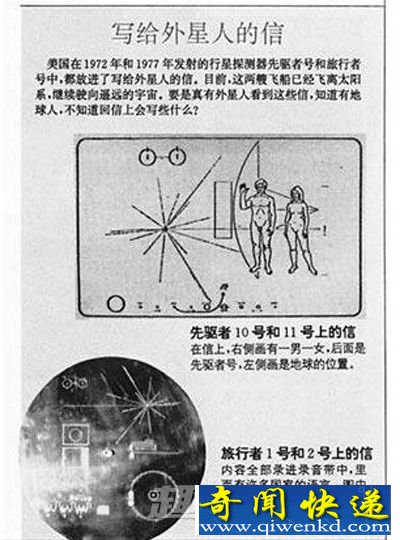 写给外星人的信