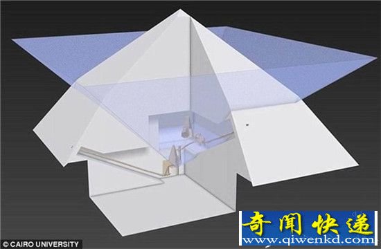 宇宙射线扫描金字塔 千古之谜即将解开