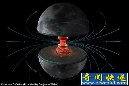 月球引发宇宙磁场? NASA隐藏的月球之谜