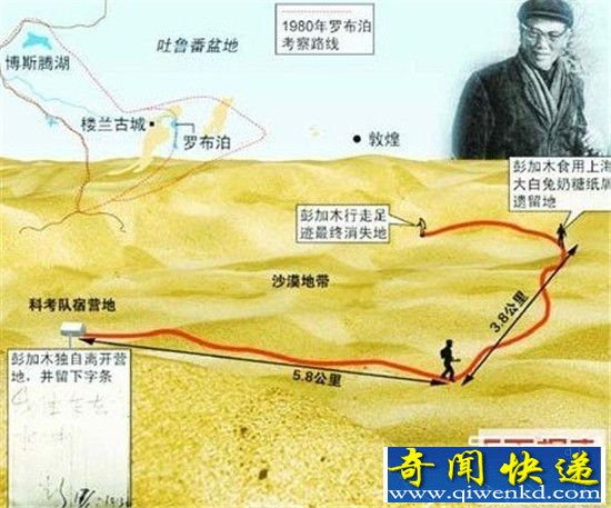 全球恐怖失踪穿越案件 消失80年后再现