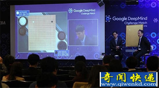 揭秘图灵测试:霍金预言人工智能将控制人类