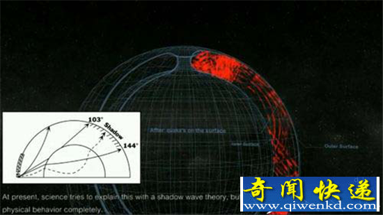 地心竟存在高度发达文明:被称为魔国香格里拉
