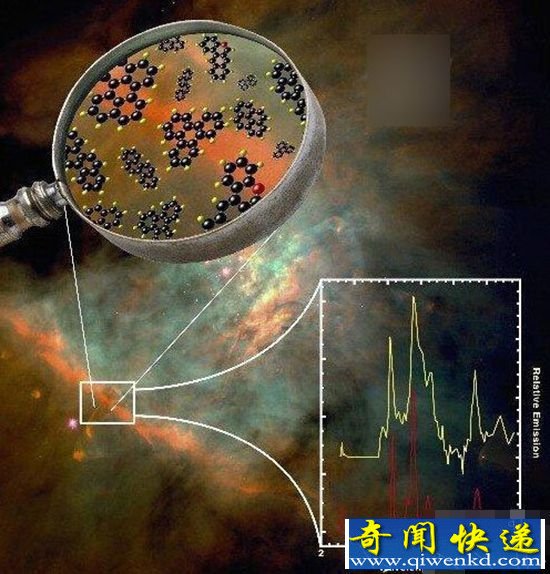 NASA发现四光年外神秘植物 地外生物取得重大突破