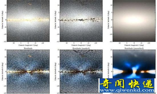 NASA揭秘 外望远镜发现银河系“X型”隆起奥秘