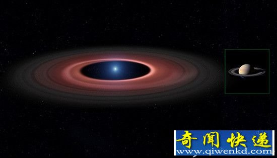 “僵尸恒星”光环:预言太阳系结局