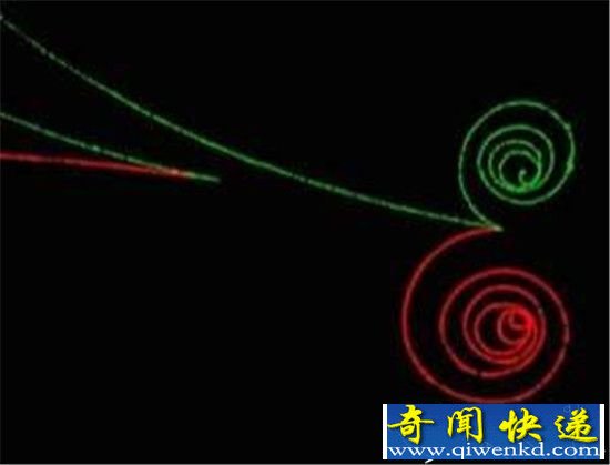 宇宙十大变革 共同促成了地球文明