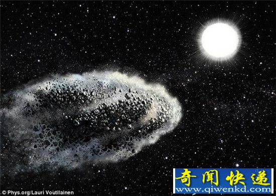 近地小天体神秘失踪:被太阳撕裂?