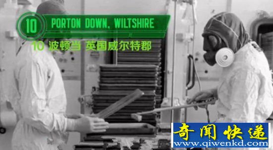 地球外星人基地遭曝光!盘点十处隐匿危险之地