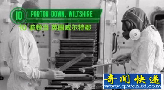 全球十大外星人基地 UFO频繁出没地域