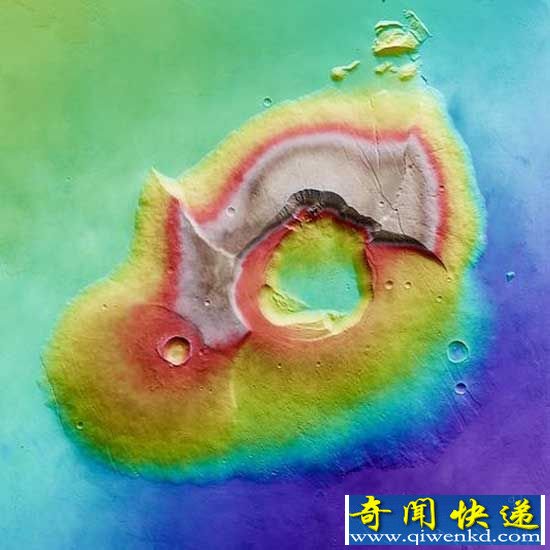 火星火山