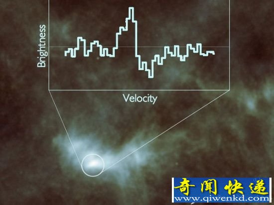 十大无法解释的科学谜团 外星人问题并未上榜