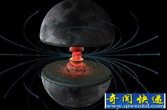 月球竟是外星人建造!月球隐藏的八大秘密